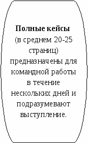 Кейс – технологии на уроках английского языка