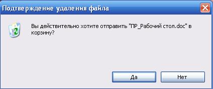 Методические указания по выполнению практических работ по дисциплине ИНформатика и ИКТ для профессий СПО