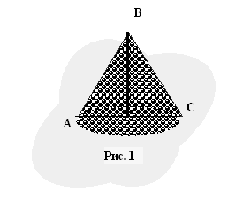 Конспект урока по математике на тему Конус. Практическ5ое применение.