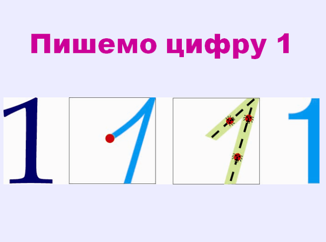 Понятие « МНОГО», «ОДИН», ЧИСЛО И ЦИФРА 1