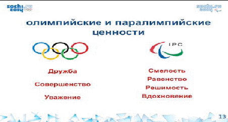 Открытое мероприятие – презентация Олимпийского урока по физической культуре в 4 классах (с использованием ИКТ - технологий)