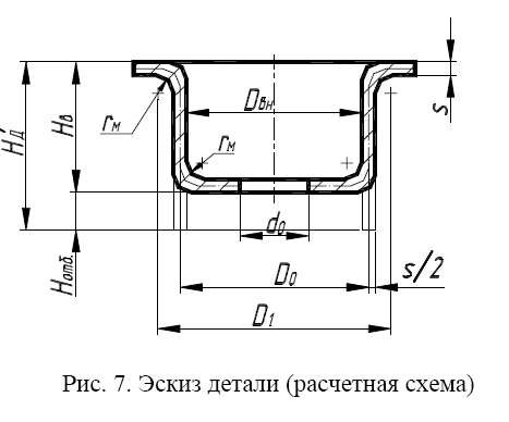 Методическая разработка фонда оценочных средств по дисциплине «Основы технической механики и слесарных работ»