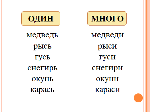 1 картинка несколько слов