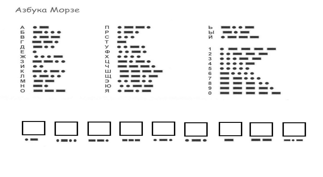 Использование азбуки морзе. Азбука Морзе 3 тире 2 точки. Сигнал Морзе. Сигналы азбуки Морзе. Азбука Морзе постукиванием.