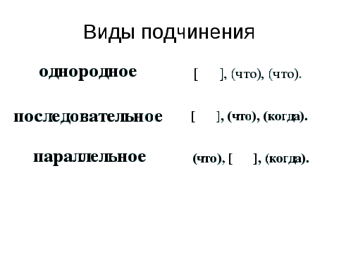 Урок обобщения и систематизации по теме «Сложное предложение».