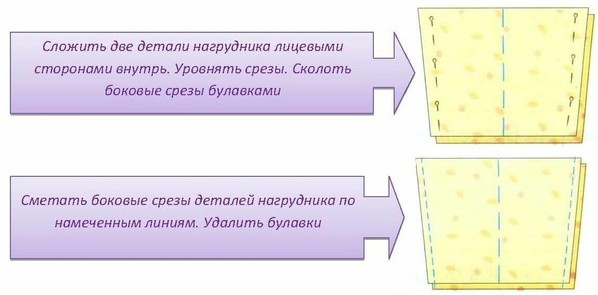 Проект