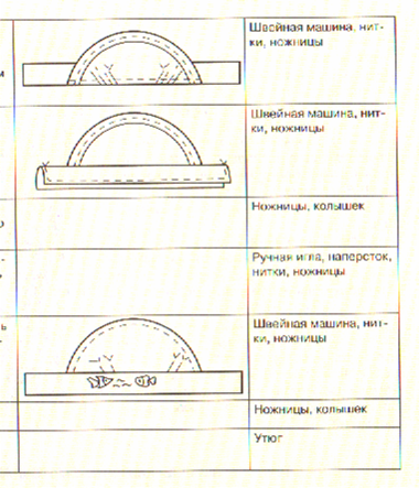 Проект