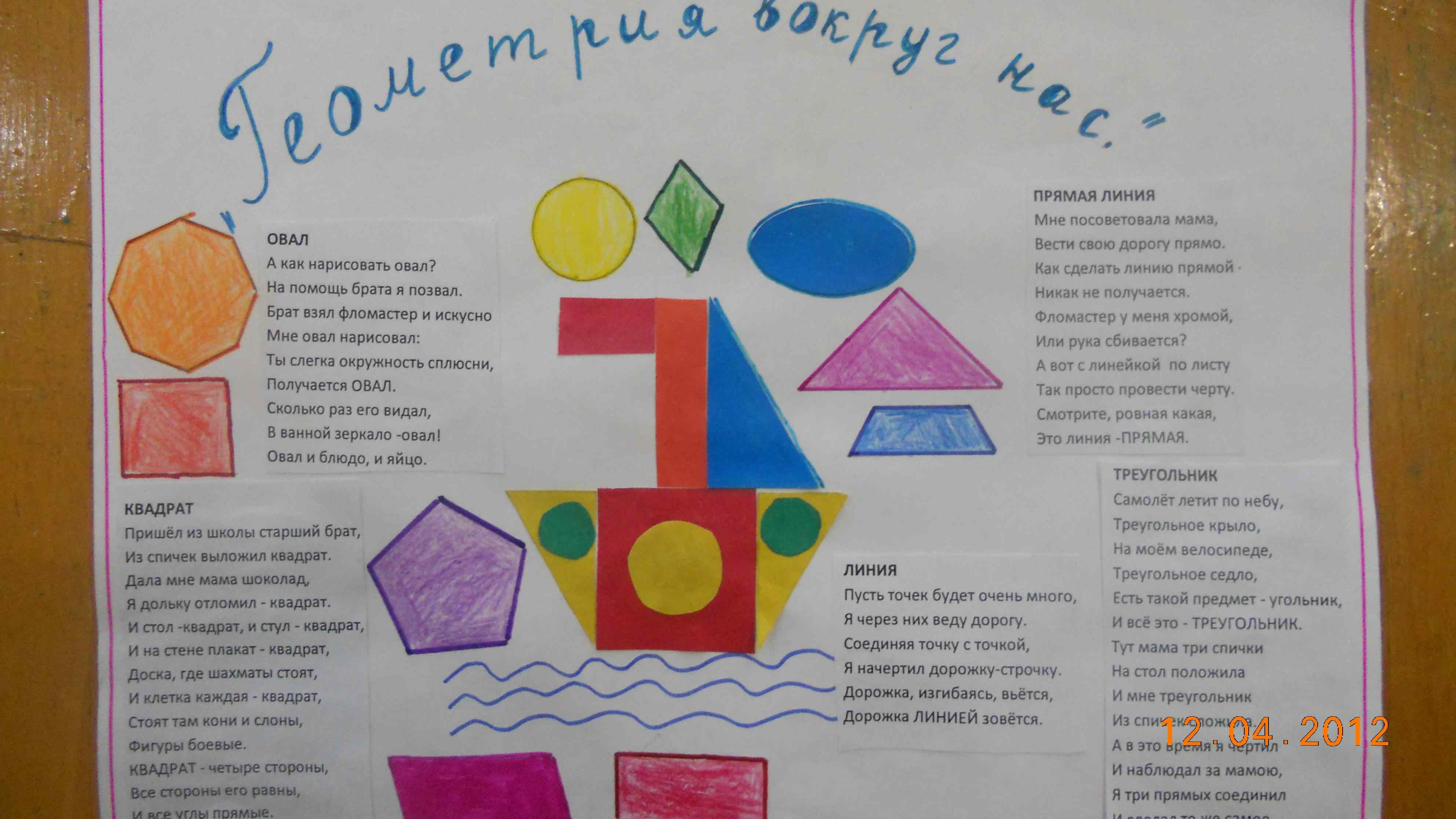 Обобщение опыта по геометрии в начальной школе