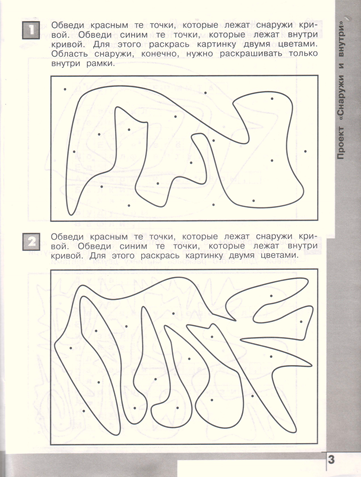 План-конспект, технологическая карта урока: Проект Снаружи и внутри (2 класс)