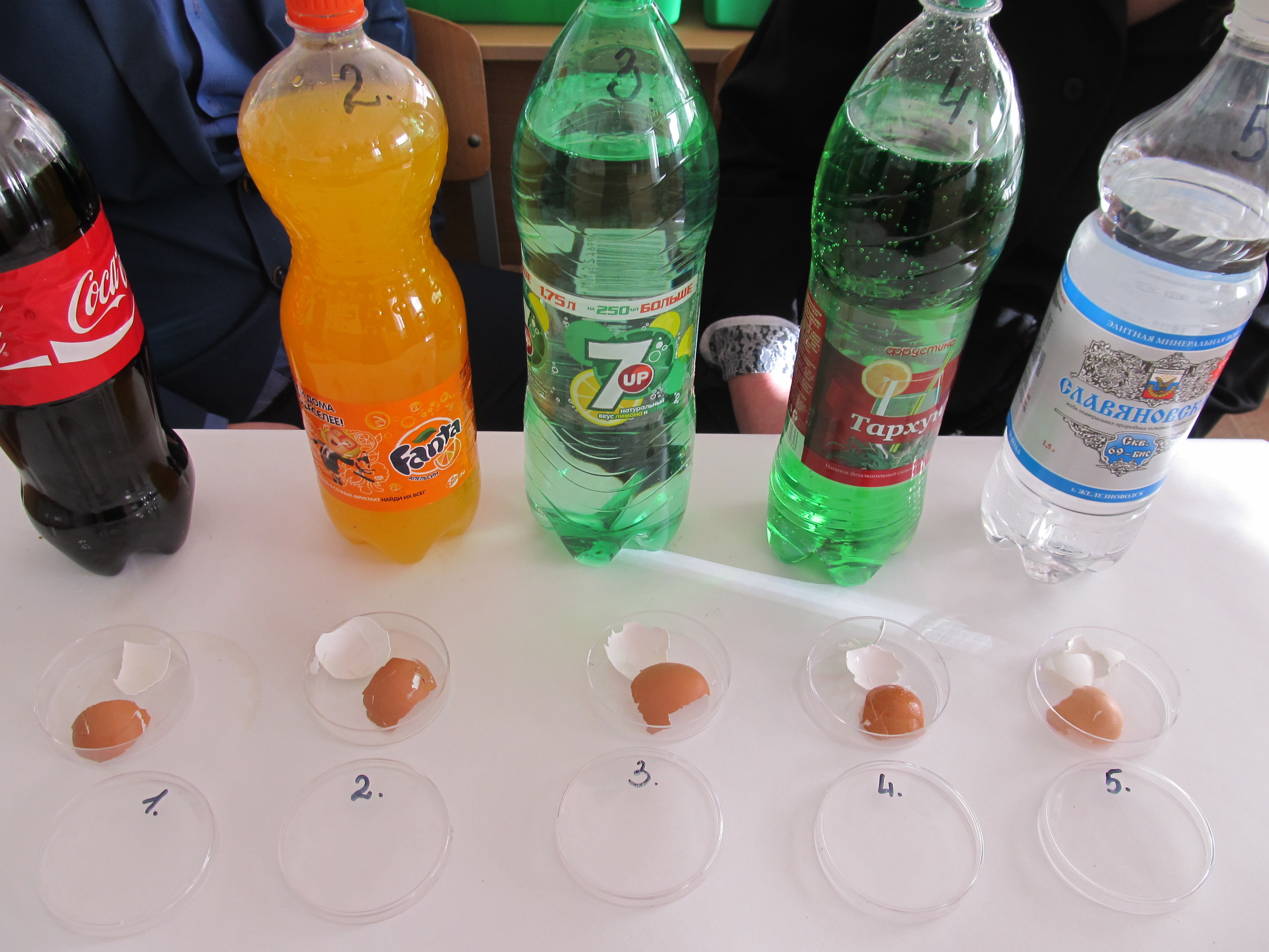Научно-исследовательская работа на тему Газированные напитки в жизни подростка. Спасение от жажды или сладкий яд.