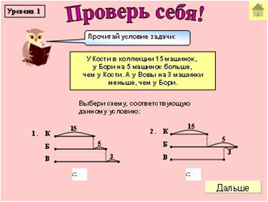 Статья на тему: Выступление на педсовете