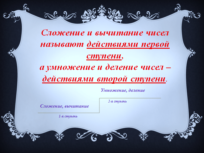 Конспект урока по окружающему миру:Обитатели воздушного пространства КЧР