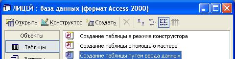 Учебно-методическое обеспечение дисциплины Современные системы управления базами данных