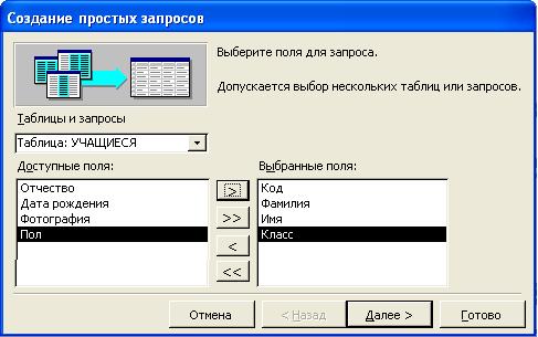 Учебно-методическое обеспечение дисциплины Современные системы управления базами данных