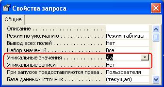 Учебно-методическое обеспечение дисциплины Современные системы управления базами данных