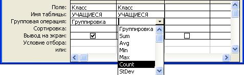 Учебно-методическое обеспечение дисциплины Современные системы управления базами данных