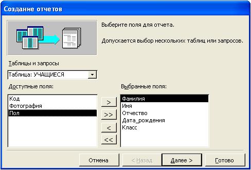 Учебно-методическое обеспечение дисциплины Современные системы управления базами данных