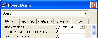 Учебно-методическое обеспечение дисциплины Современные системы управления базами данных