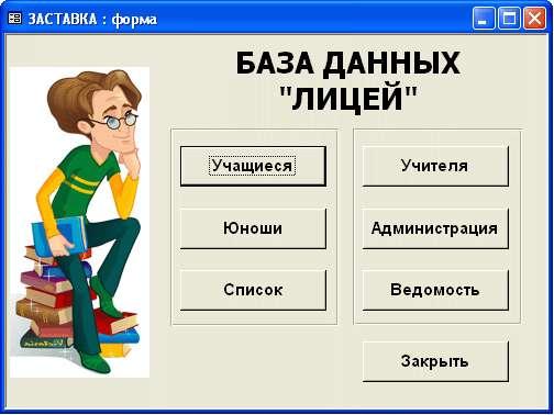 Учебно-методическое обеспечение дисциплины Современные системы управления базами данных