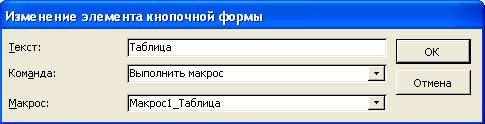 Учебно-методическое обеспечение дисциплины Современные системы управления базами данных