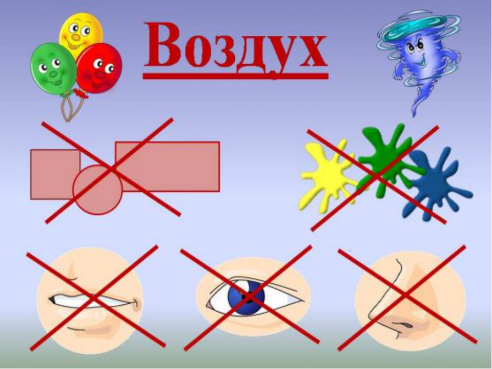 Конспект урока по окружающему миру на тему Воздух(1 класс)