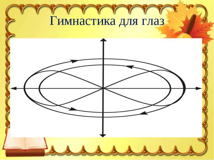 Статья Применение здоровьесберегающих технологий при обучении математике