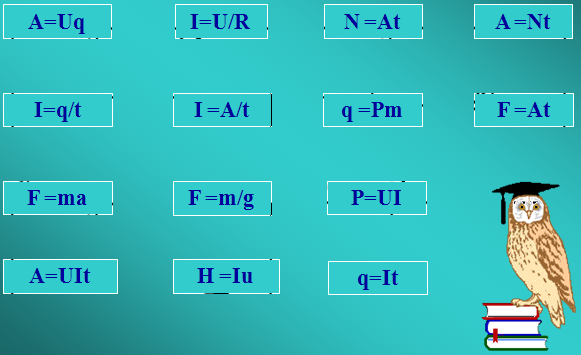 Электрические явления физика 8 класс формулы. Электрические явления формулы. Формулы электричества по физике 8 класс. Электрические явления все формулы. Электрические формулы 8 класс.