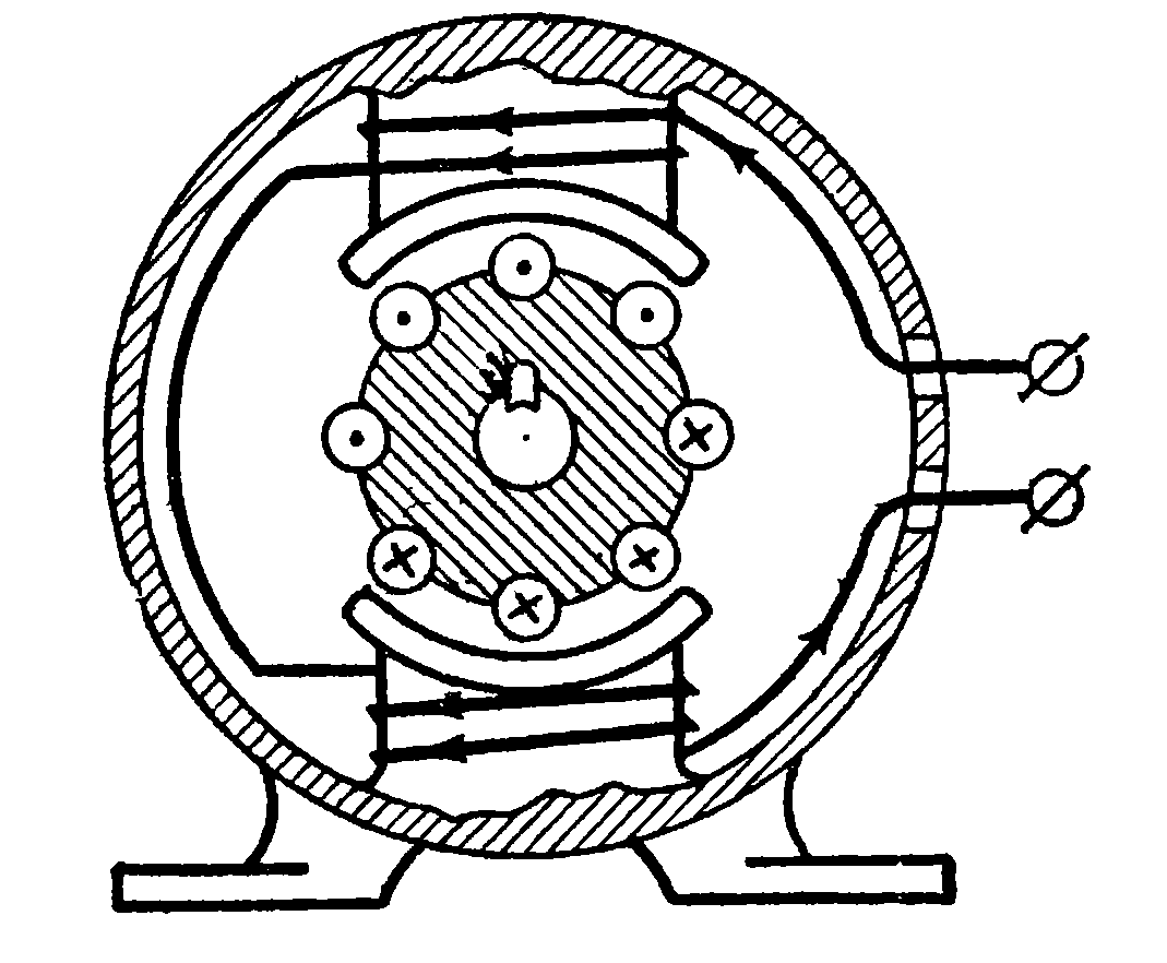 Схема якоря двигателя картинка с подписью рисунок 8 класс