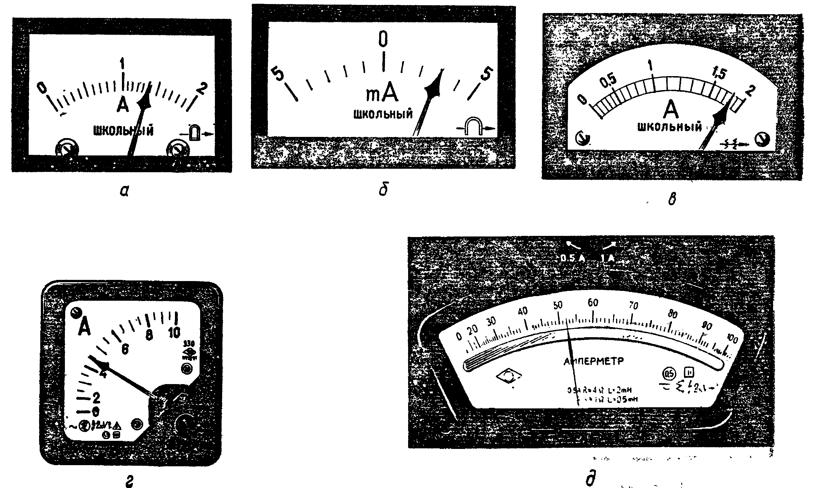 Шкала измерительного прибора вольтметр показания