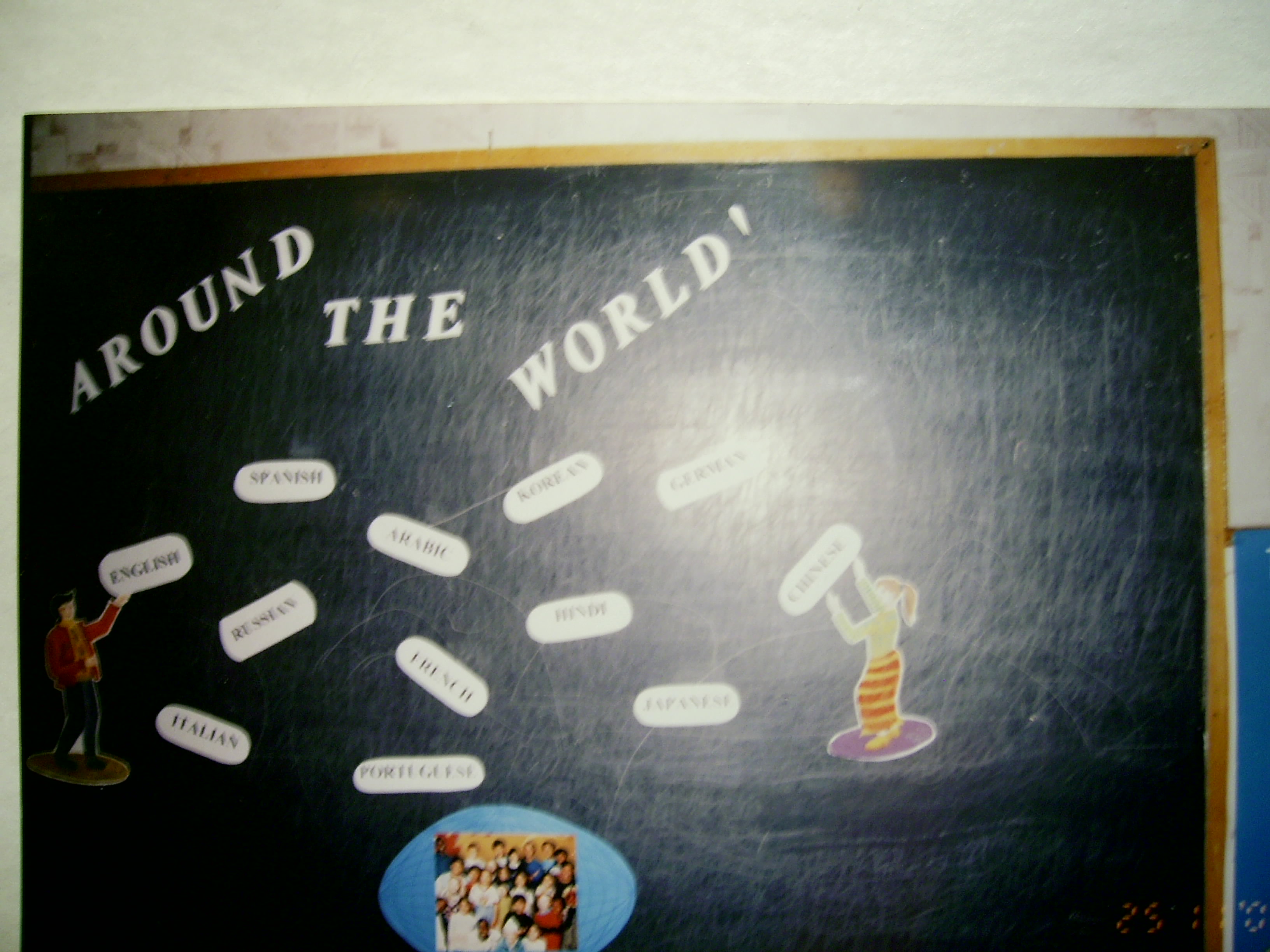 Урок английского языка для 7 класса «Around the world»