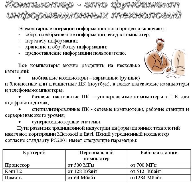 Контрольно-оценочные средства по дисциплине Информационные технологии