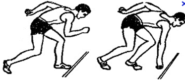 Урок физической культуры для 3 класса Челночный бег 3/10м - учет . Прыжок в длину с места - совершенствование.