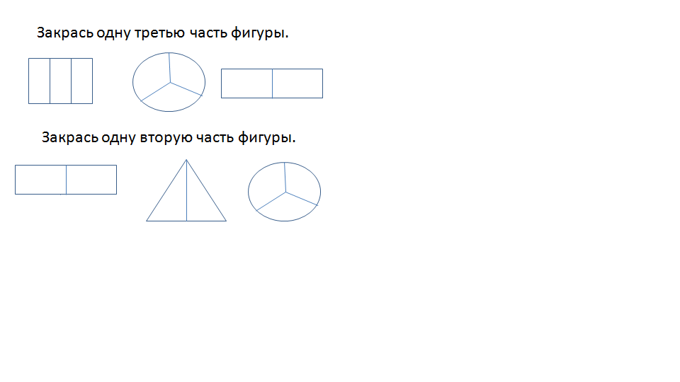 3 класс доли величины