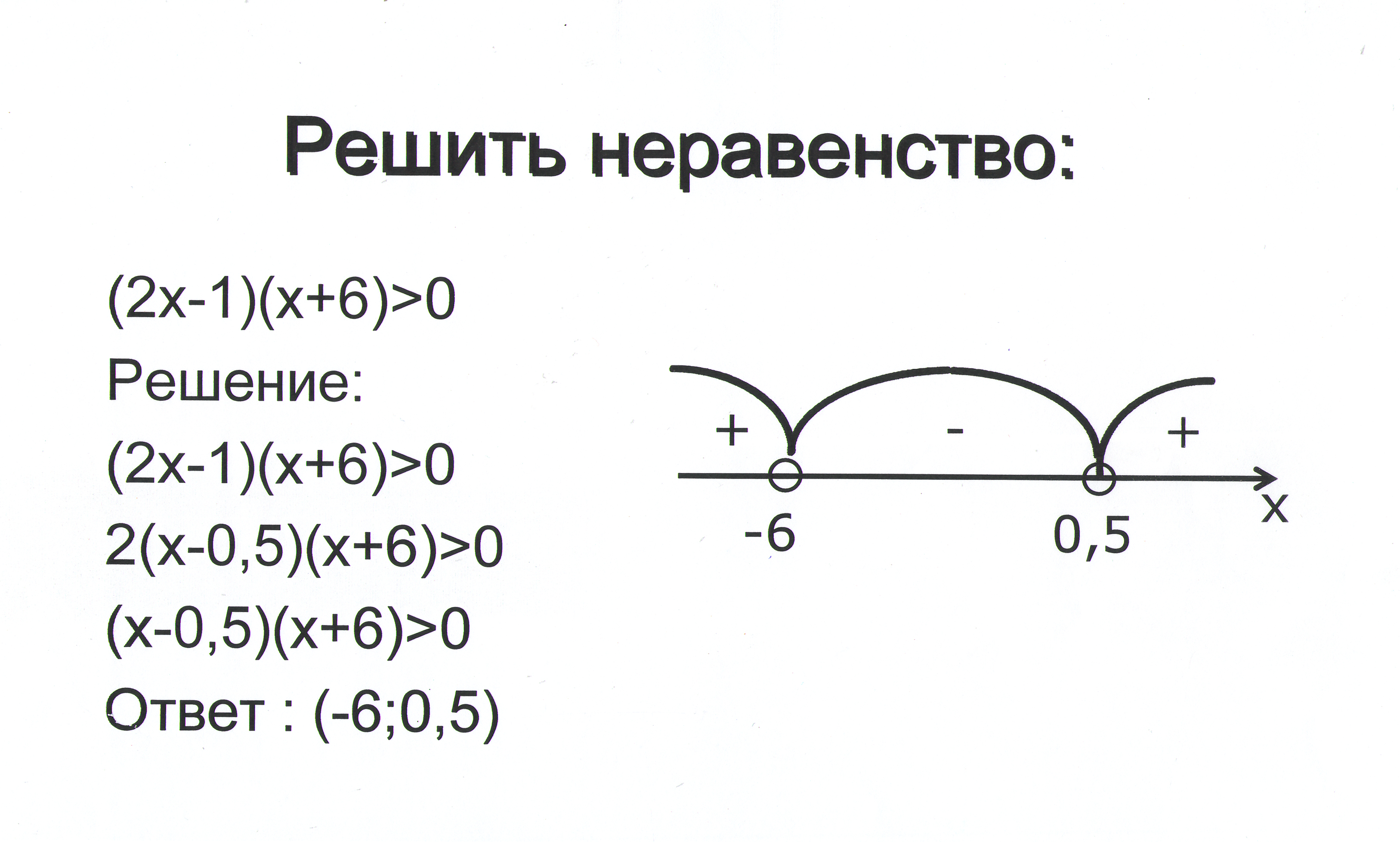 Тема урока: «Арифметическая прогрессия. Формула n-го члена арифметической прогрессии». (Сержанский Леонид Владимирович Урок алгебры в 9 классе)