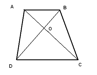 Рабочая программа геометрия 8 класс (базовый уровень)
