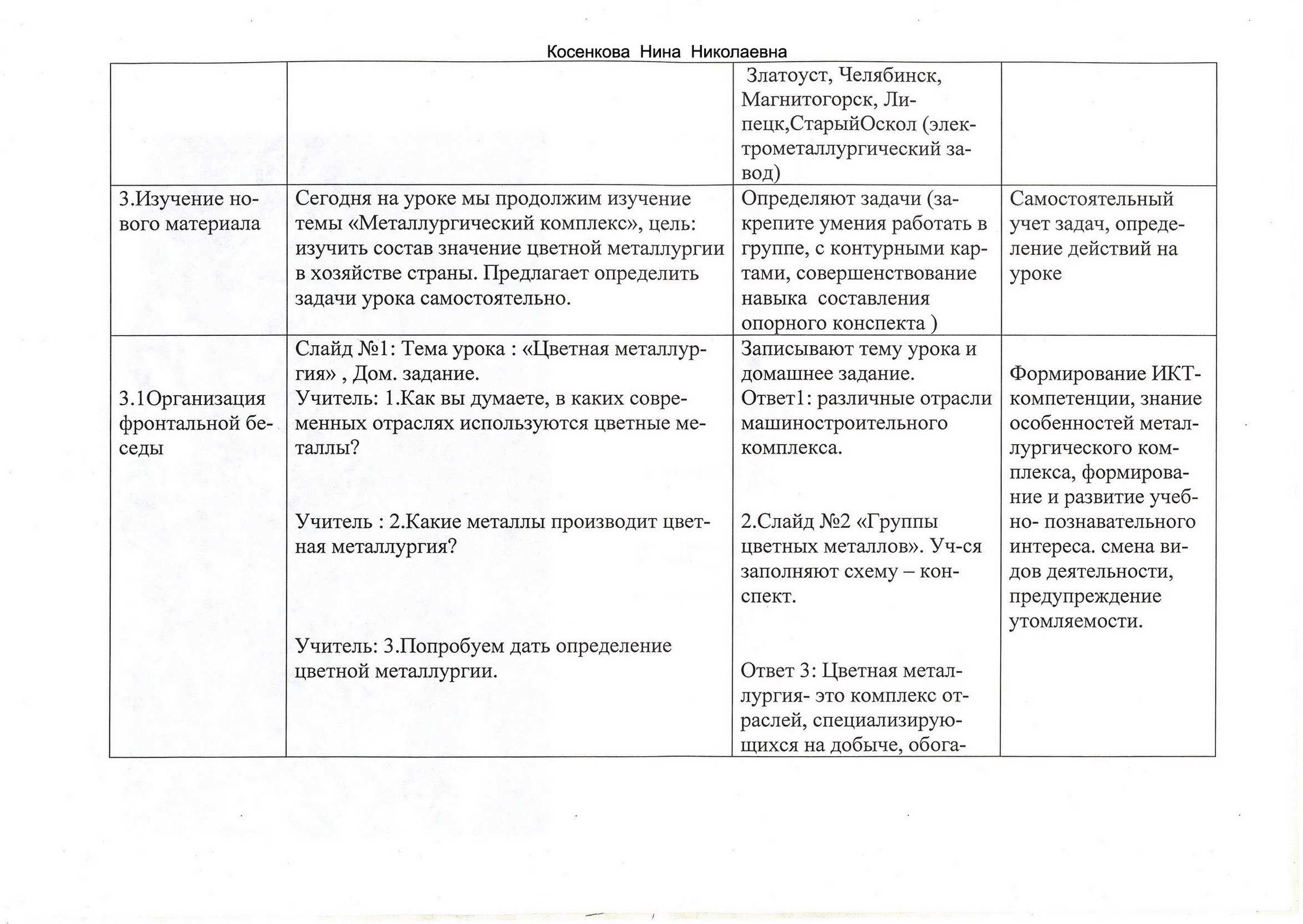 Технологическая карта урока в 8 классе.