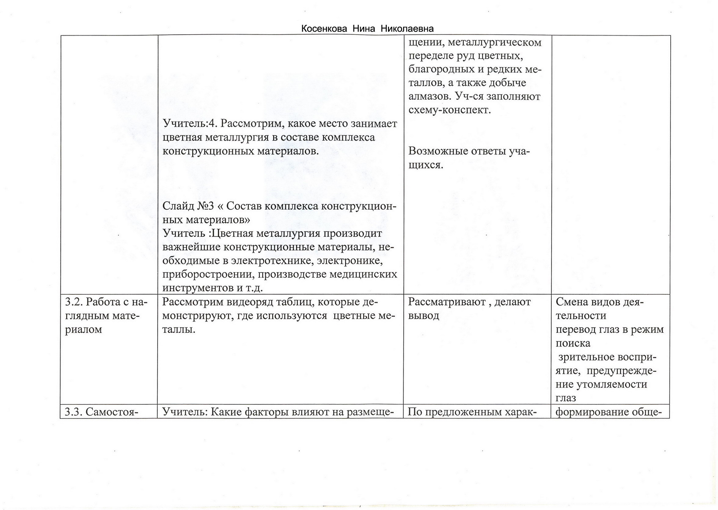 Технологическая карта урока в 8 классе.