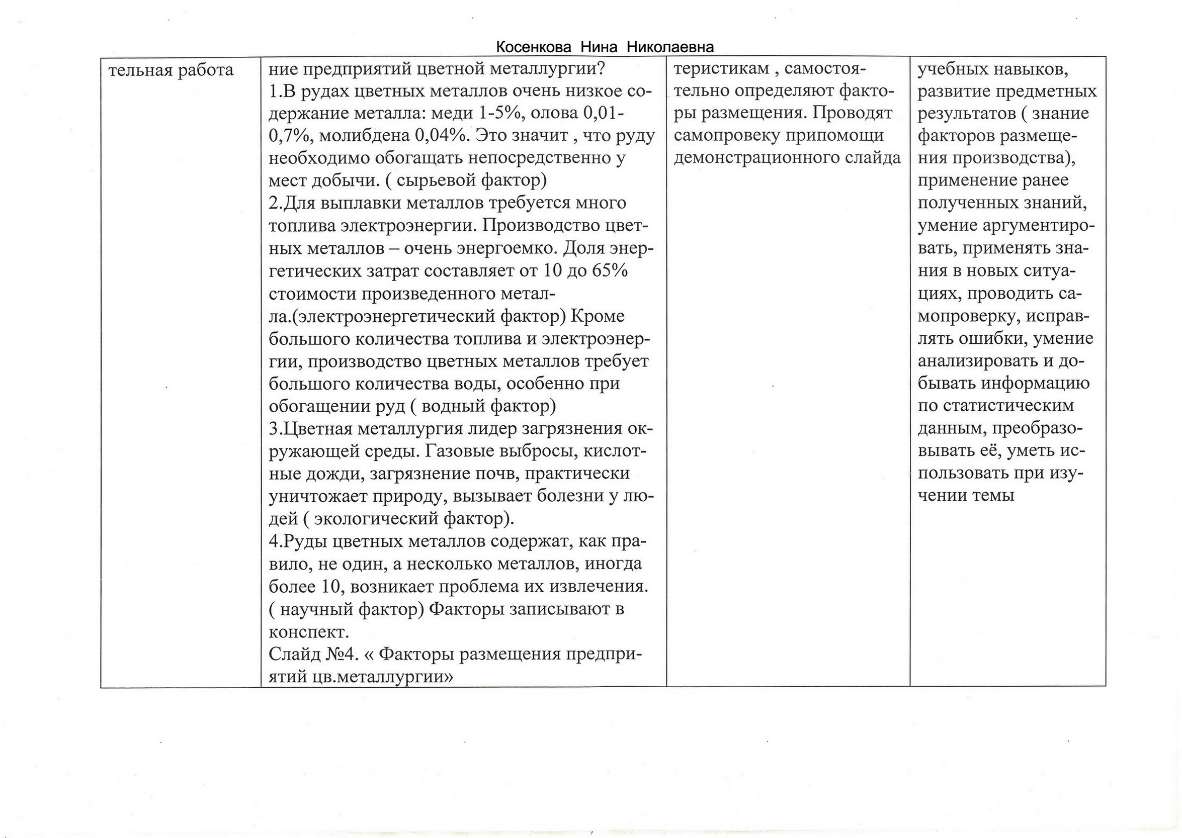 Технологическая карта урока в 8 классе.