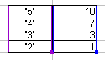 Рабочая тетрадь по EXCEL