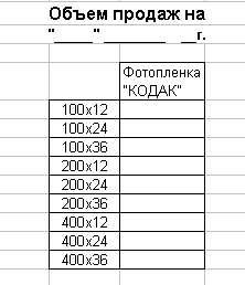 Рабочая тетрадь по EXCEL