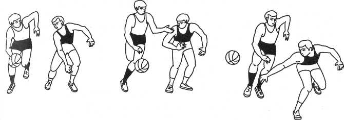 Баскетбол: Выбивание мяча. Конспект урока