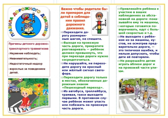 Образовательный проект «Правила эти пусть знают все дети» (для детей 4 – 7 лет)