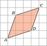 Понятие площади многоугольника