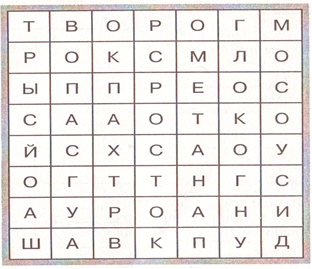 Методическая разработка урока по теме 1.8. Молоко и молочные товары. Задание № 24 Ассортимент молочных консервов.