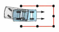 Методическая разработка практического вождения транспортных средств категории «В» Тема практического занятия: Движение задним ходом