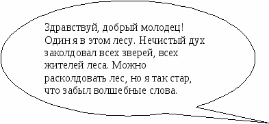 Урок-сказка по русскому языку во 2 классе. Безударные гласные.