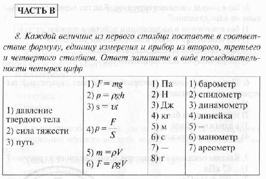 Рабочая программа по физике 7 класс