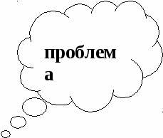 Творческий проект по технологии Тема: « Декоративно- прикладное искусство»