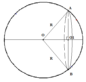 Конспект урока по геометрии на тему «Сфера и шар. Решение задач», 11 кл.
