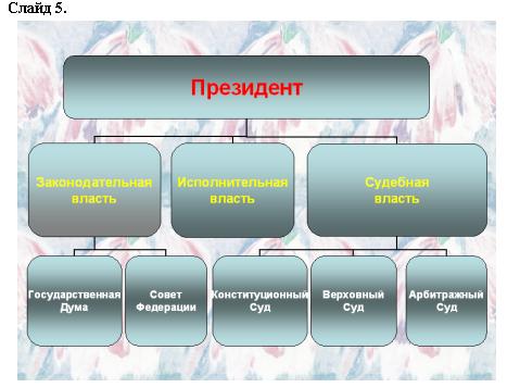 ПРИМЕНЕНИЕ ИНФОРМАЦИОННЫХ ТЕХНОЛОГИЙ ПРИ ВОСПИТАНИИ ПРАВОВОЙ КУЛЬТУРЫ МЛАДШИХ ШКОЛЬНИКОВ